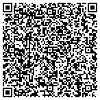 QR code with Southeastern Property Management LLC contacts