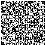 QR code with Springer Realty Group - Pete Gustis - Limerick contacts