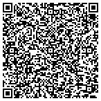 QR code with TRIJO Universal, LLC contacts