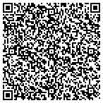 QR code with Smith Carpet Center contacts
