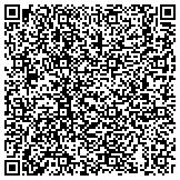 QR code with Joe and Maria Spears Clarksville TN Realtors contacts