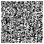 QR code with Jones Team Chattanooga contacts
