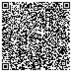 QR code with Peninsula Center For Project Management contacts