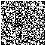 QR code with Penner Realty with Keller Williams Realty contacts