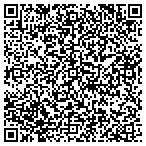 QR code with The Synergy Group of TN contacts
