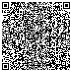 QR code with Frontier Real Estate Inspctions contacts