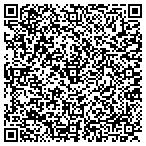 QR code with Coupon Connection Direct Mail contacts