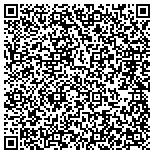 QR code with All Source Printing and Direct Mail LLC. contacts