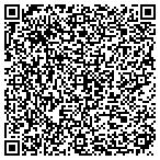 QR code with Megan Stewart - Arbonne Independent Consultant contacts