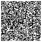 QR code with Silverback Strategies contacts