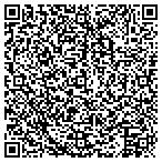 QR code with Modern Data Services Inc contacts