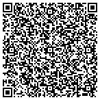 QR code with Janar Gymnastics And Dance Center Inc contacts
