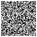 QR code with Millers Auto Radiator Service contacts