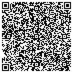QR code with Strategic Futures Consltng Group contacts