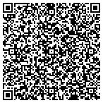 QR code with Rich Harris- Utah Home Guy contacts