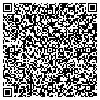 QR code with www.utahuterealestate.com contacts