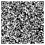 QR code with Target Marketing Management Consltng contacts