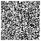 QR code with REMAX Gateway Military Move contacts
