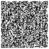 QR code with Olympiad Gymnastics Training Centers - Festus contacts
