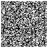QR code with Olympiad Gymnastic Training Centers - St. Peters contacts