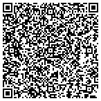 QR code with Equipped To Sell LLC contacts