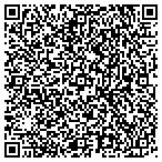 QR code with Informatch Integrated Marketing Inc contacts