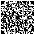 QR code with Intralogics contacts