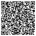 QR code with Turning Points contacts