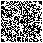 QR code with Industrial Sales Group, LLC. contacts