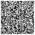 QR code with Low Country Target Mailing contacts