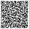 QR code with Marlene D Jung CPA LLC contacts