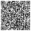 QR code with Ppm Group LLC contacts