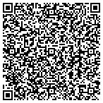 QR code with Frontline Initiatives contacts