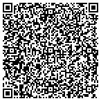 QR code with Newtown District Department Health contacts