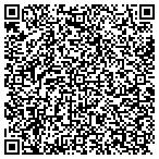 QR code with John Robinson's Inspection Group contacts