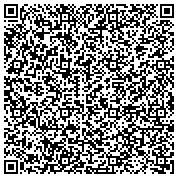QR code with AIL Property Management Firm, A Division of World Real Estate Managment INC contacts