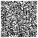 QR code with Northern Home Inspection contacts