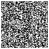 QR code with Renee and Philip Hecht - Tupperware Consultants contacts