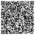 QR code with Motherload Mailboxtops contacts