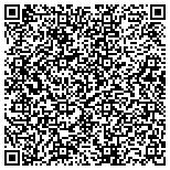 QR code with Hands on Home Inspections of Colorado Springs & Pueblo contacts