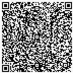 QR code with Kjm Custom Components L L C contacts