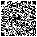 QR code with Checkpoint International contacts
