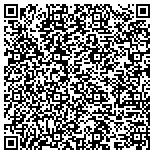 QR code with DKM Integrated Software Solutions Inc. contacts