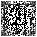 QR code with Non Profit Resource Center of al contacts