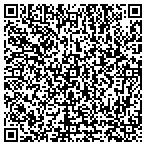 QR code with Drive It Consultants contacts