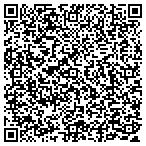 QR code with Duo Web Solutions contacts