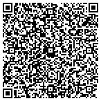QR code with Perfect Balance Gymnastics contacts