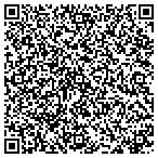 QR code with Splash Vacation and Cruise contacts