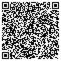 QR code with Russell L Case contacts