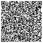 QR code with Tahlequah Aerials School Of Gymnastics contacts